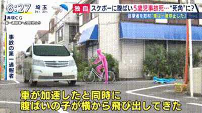 スケートボードで腹ばいの5歳男児 車にひかれ死亡 東京 世田谷区のイメージ画像