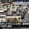 ことし上半期の「ながらスマホ」死亡・重傷事故、2007年以降最多のイメージ画像
